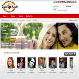 Dating Website Designers software Toronto
